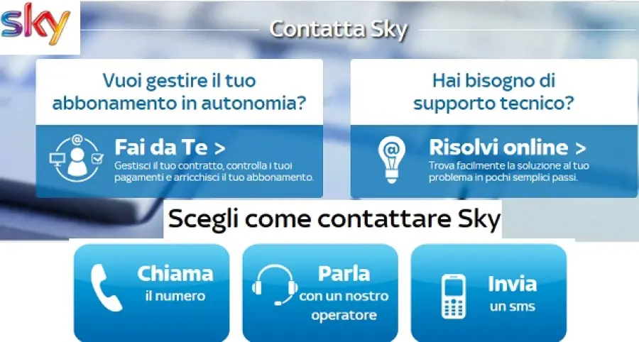 Numero verde Sky - contatta assistenza clienti