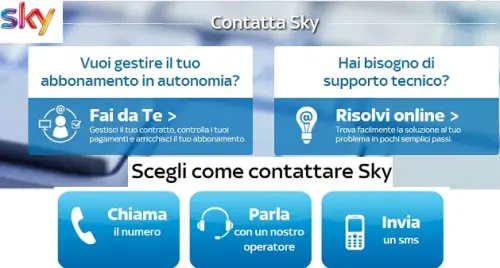 Numero verde Sky - contatta assistenza clienti