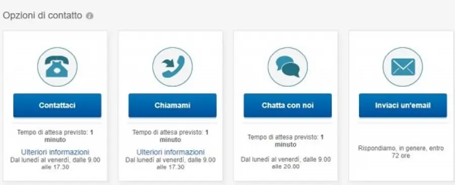 Come contattare il Servizio Clienti eBay numero verde