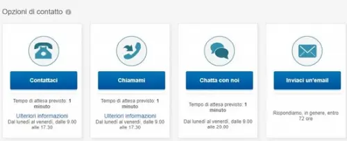 Come contattare il Servizio Clienti eBay numero verde