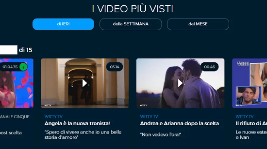 Mediaset la tv del giorno prima (Mediaset Video) streaming