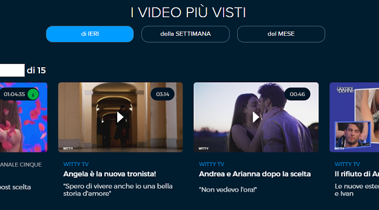 Mediaset la tv del giorno prima (Mediaset Video) streaming