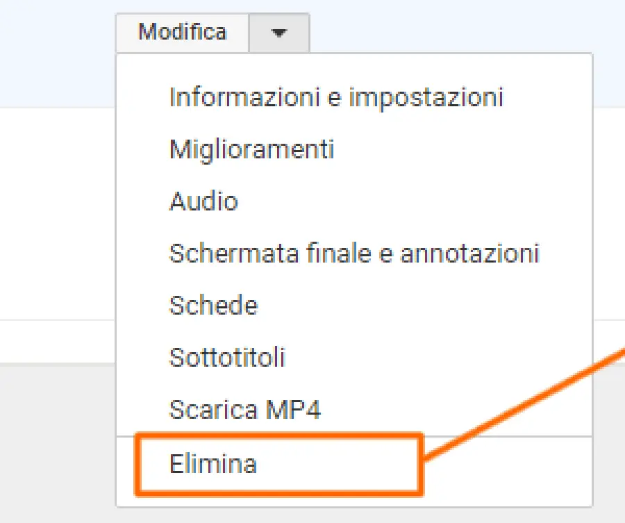Video Youtube come rimuoverlo?