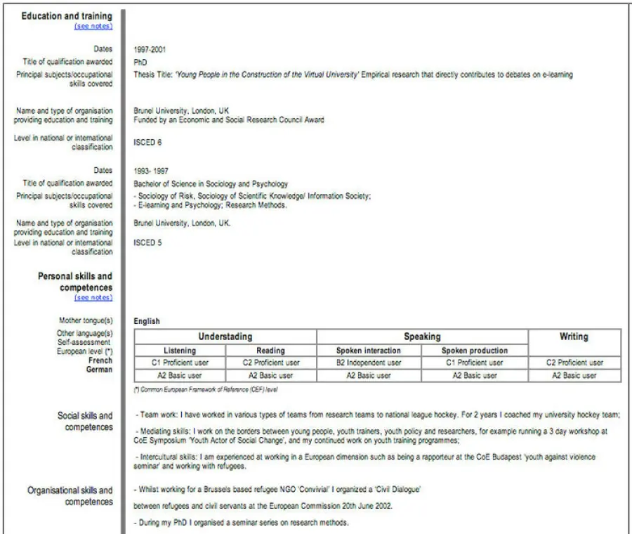 Curriculum online modelli e moduli già pronti