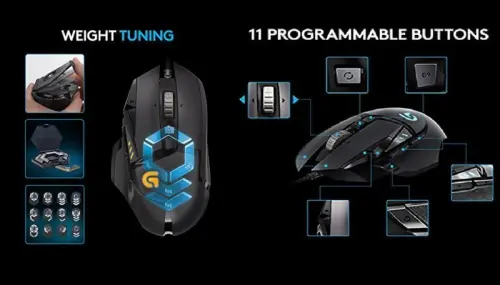Mouse da Gaming: quale scegliere?