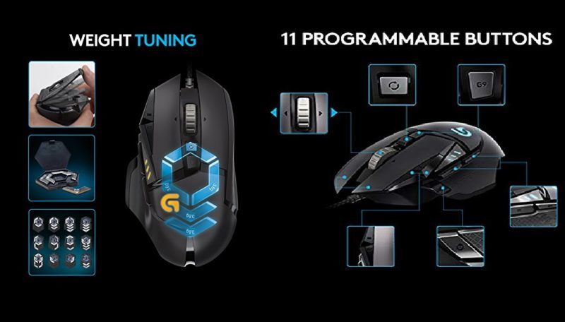 Mouse da Gaming: quale scegliere?