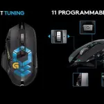 Mouse da Gaming: quale scegliere?