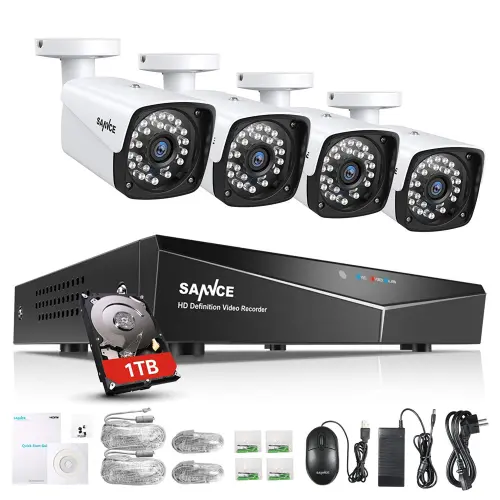 Sistemi di videosorveglianza: quali scegliere?